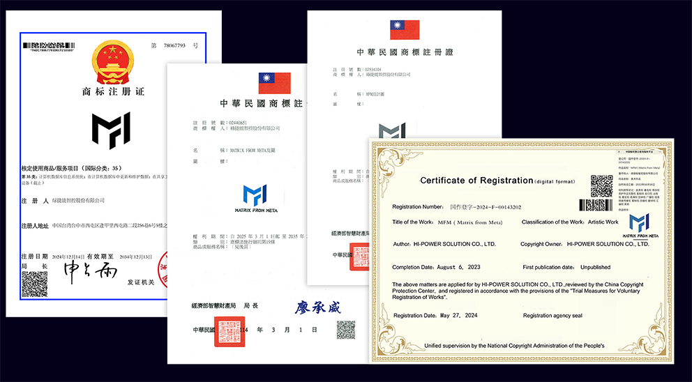 MFM商標／著作權登記證書