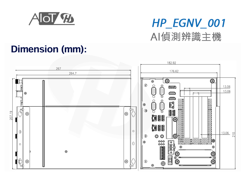 AI Box 3
