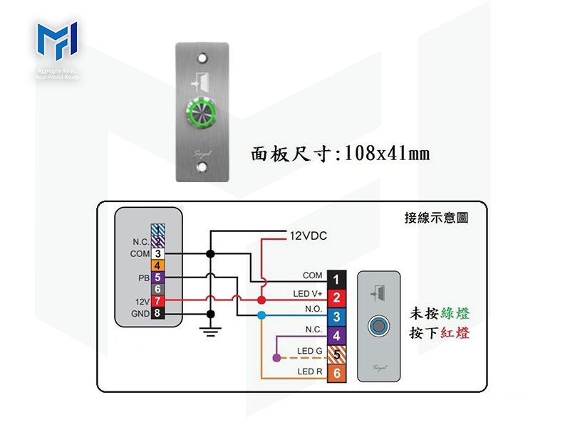 開門按鈕_美規窄版接線示意圖 