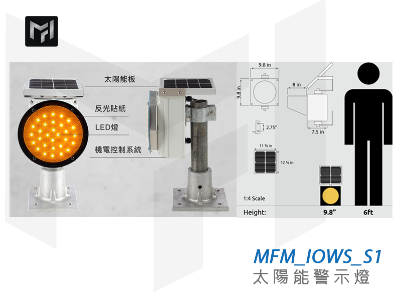 MFM_IOWS_S1主圖